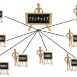 Thumbnail of related posts 097